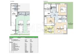 NOVOGRADNJA | Urbane Vile | Stan 63 m2 | 2 spavaće sobe | Vrt cca 63 m2 | Dubrovnik okolica, Župa dubrovačka, Dubrovnik - Okolica, شقة