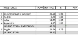 Stan Prodaja apartmana u stambenom kompleksu, Umag, Umag, Διαμέρισμα