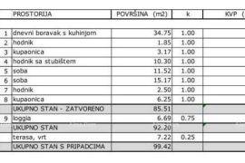 Stan Prodaja apartmana u stambenom kompleksu, Umag, Umag, Appartamento