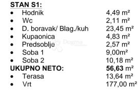 Idealan Stan Novogradnja Čiovo s1, Trogir, Stan