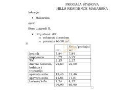 Luksuznih 66 m2, 2-soban, 3. kat, Makarska, Hills Residence II/308, Makarska, Stan