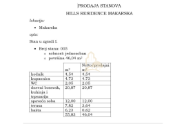 Luksuznih 46 m2, 1-soban, prizemlje, Makarska, Hills Residence, I/005, Makarska, Stan