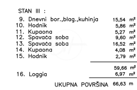 Stan 2S + DB, Veli Vrh, Pula, Appartamento