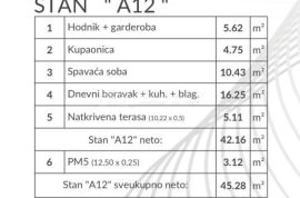 Stan, novogradnja, Šikići, Pula, Istra, Pula, Daire