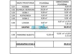 POVILE -VRHUNSKA NOVOGRADNJA, 69,22 m2!, Novi Vinodolski, Wohnung