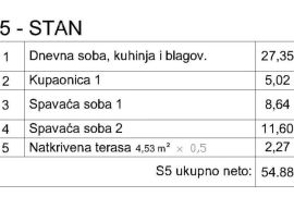 Stan Prodaja stana, Pula. Monte Turco., Pula, Flat