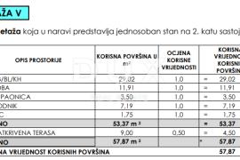 SELINE, ZADAR - TOP LOKACIJA! S5 Novogradnja sa spektakularnim pogledom!, Starigrad, Appartamento