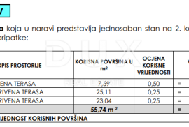 SELINE, ZADAR - TOP LOKACIJA! S5 Novogradnja sa spektakularnim pogledom!, Starigrad, Appartamento