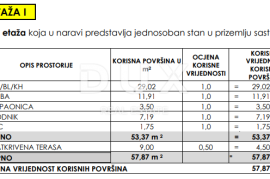 SELINE, ZADAR - TOP LOKACIJA! S1 Novogradnja sa spektakularnim pogledom!, Starigrad, Appartment