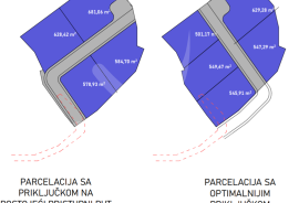 PRILIKA: PROSTRANO GRAĐEVINSKO ZEMLJIŠTE S IZRAĐENOM ANALIZOM MOGUĆNOSTI GRADNJE, VISOKI POTENCIJAL, Barban, Terra