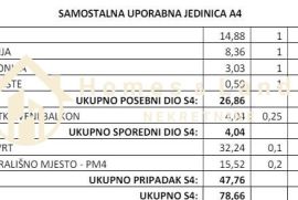 Posedarje,novi 2-soban apartman na 1katu(A4)35m2 s vrtom i parkingom, Posedarje, Appartamento