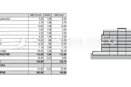 STAN S4.5 D1, NOVOGRADNJA, PRODAJA, ZAPREŠIĆ, CENTAR,  145,00 m2, 4s, Zaprešić, Appartamento