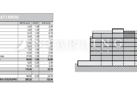 STAN S5.3, NOVOGRADNJA, PRODAJA, ZAPREŠIĆ, CENTAR,  120,40m2, 4s, Zaprešić, شقة