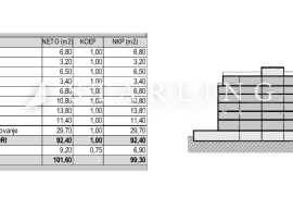 STAN S3.7, NOVOGRADNJA, PRODAJA, ZAPREŠIĆ, CENTAR, 99,30 m2, 4s, Zaprešić, Appartment