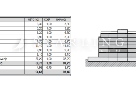 STAN S1.2, NOVOGRADNJA, PRODAJA, ZAPREŠIĆ, CENTAR, 93,40 m2, 4s, Zaprešić, Appartamento