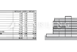 STAN S2.3, NOVOGRADNJA, PRODAJA, ZAPREŠIĆ, CENTAR, 85,20 m2, 4s, Zaprešić, Appartamento