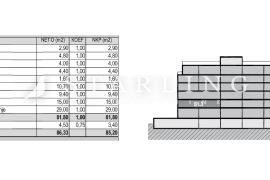 STAN S1.3, NOVOGRADNJA, PRODAJA, ZAPREŠIĆ, CENTAR, 85,20 m2, 4s, Zaprešić, Appartamento
