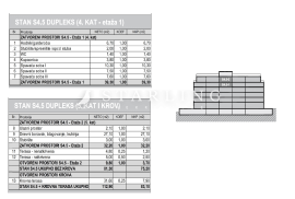 STAN S4.5, NOVOGRADNJA, PRODAJA, ZAPREŠIĆ, CENTAR, 83.10 m2, 4s, Zaprešić, Wohnung