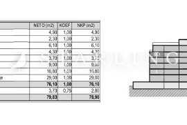 STAN S4.1, NOVOGRADNJA, PRODAJA, ZAPREŠIĆ, CENTAR, 78,90 m2, 3s, Zaprešić, Flat