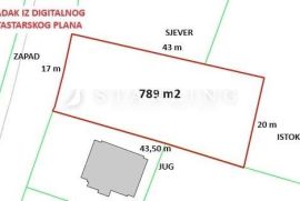 ZEMLJIŠTE, PRODAJA, SESVETSKI KRALJEVEC, 789 m2, Sesvete, Zemljište