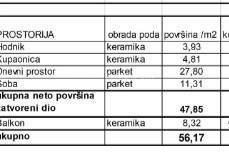 Stan Prodaja stanova u novom stambenom projektu na eksluzivnoj lokaciji, 300 m od mora, Pula, Stoja, Pula, Kвартира