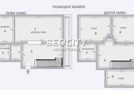 Savski venac, Dedinje, Smetanina, 4.0, 147m2 veoma povoljno, Savski Venac, Appartment