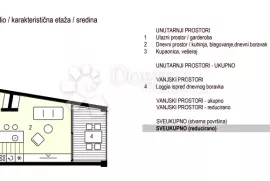 STUDIO APARTMAN ZADAR PROJEKT BELAVIŠTA, Zadar, Stan