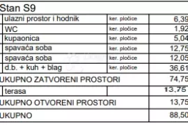 PRIMOŠTEN- 2.KAT U NOVOGRADNJI- BAZEN+TOP POGLED, Primošten, Stan