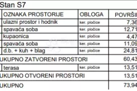 PRIMOŠTEN- 2.KAT U NOVOGRADNJI- BAZEN+TOP POGLED, Primošten, Stan