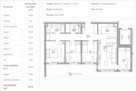 STAN A501, MOGUĆA KUPNJA PUTEM KREDITA,  101.16 m2, Novi Zagreb - Zapad, Stan