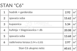 Novogradnja Peroj - STAN C6 (2.KAT), Vodnjan, Stan