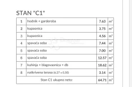 Novogradnja Peroj (C1 - PRIZEMLJE), Vodnjan, Stan