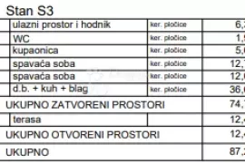 PRIMOŠTEN- PRIZEMLJE U NOVOGRADNJI- BAZEN+TOP POGLED, Primošten, Stan