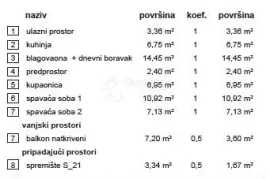 Rezidencija Vrba B stan 21, Varaždin, شقة