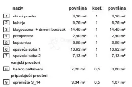 Rezidencija Vrba B stan 14, Varaždin, Stan