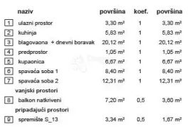 Rezidencija Vrba B stan 13, Varaždin, شقة