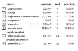 Rezidencija Vrba B stan 11, Varaždin, Stan