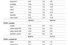 VODICE - S4 DVOETAŽNI PENTHOUSE NA 1. I 2. KATU S VRTOM I KROVNOM TERASOM, 163,21 m2 NETTO, Vodice, Appartement