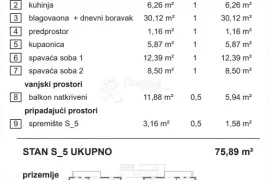 Rezidencija Topola Stan S-5, Varaždin, Wohnung