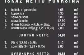 Obiteljski stan u novogradnji - TOP lokacija, Pula, Kвартира