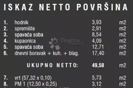 Novi projekt novogradnje - Štinjan, Pula, Wohnung