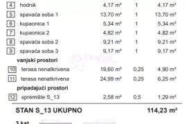 Rezidencija Joha Stan-13, Varaždin, Διαμέρισμα