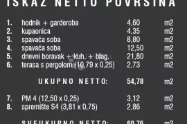 Visoko kvalitetna novogradnja - 2. kat, Pula, Διαμέρισμα