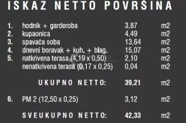 Novogradnja na odličnoj lokaciji - Štinjan, Pula, Appartamento