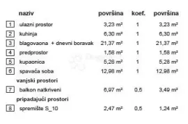 Rezidencija Vrba A stan 10, Varaždin, Stan