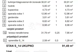 Rezidencija Joha Stan-14, Varaždin, Stan