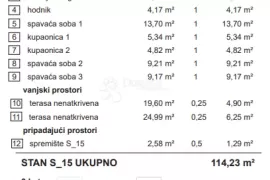 Rezidencija Joha Stan-15, Varaždin, Stan