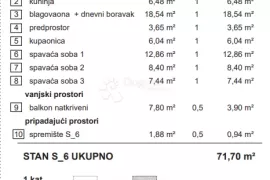 Rezidencija Joha Stan-7, Varaždin, Stan