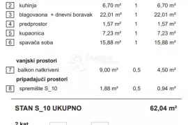 Rezidencija Joha Stan-10, Varaždin, Stan