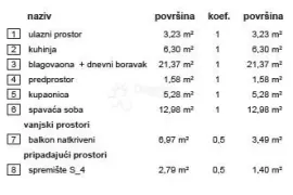 Rezidencija Vrba A stan 4, Varaždin, Stan